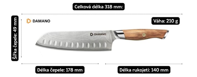 rozměry nože